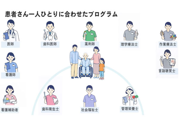 動画でわかる入院案内